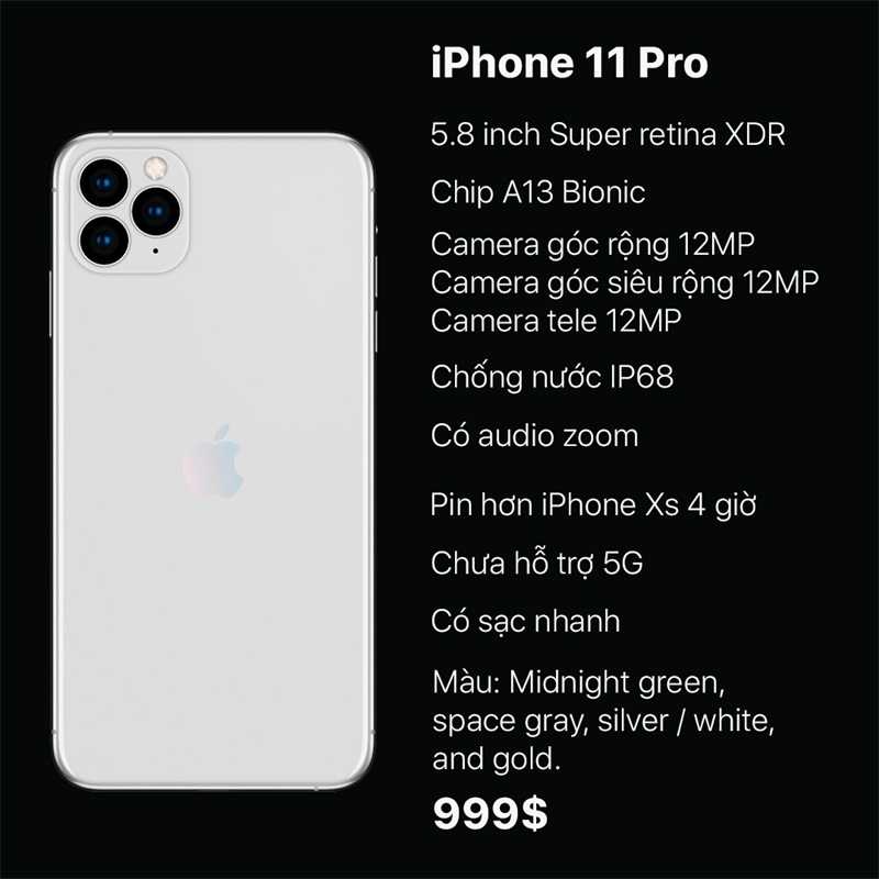 đánh giá iphone 11 pro
